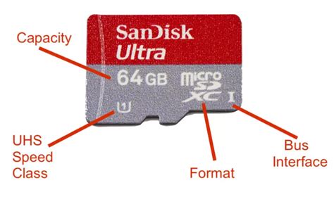 smart car sd card|sd card specs.